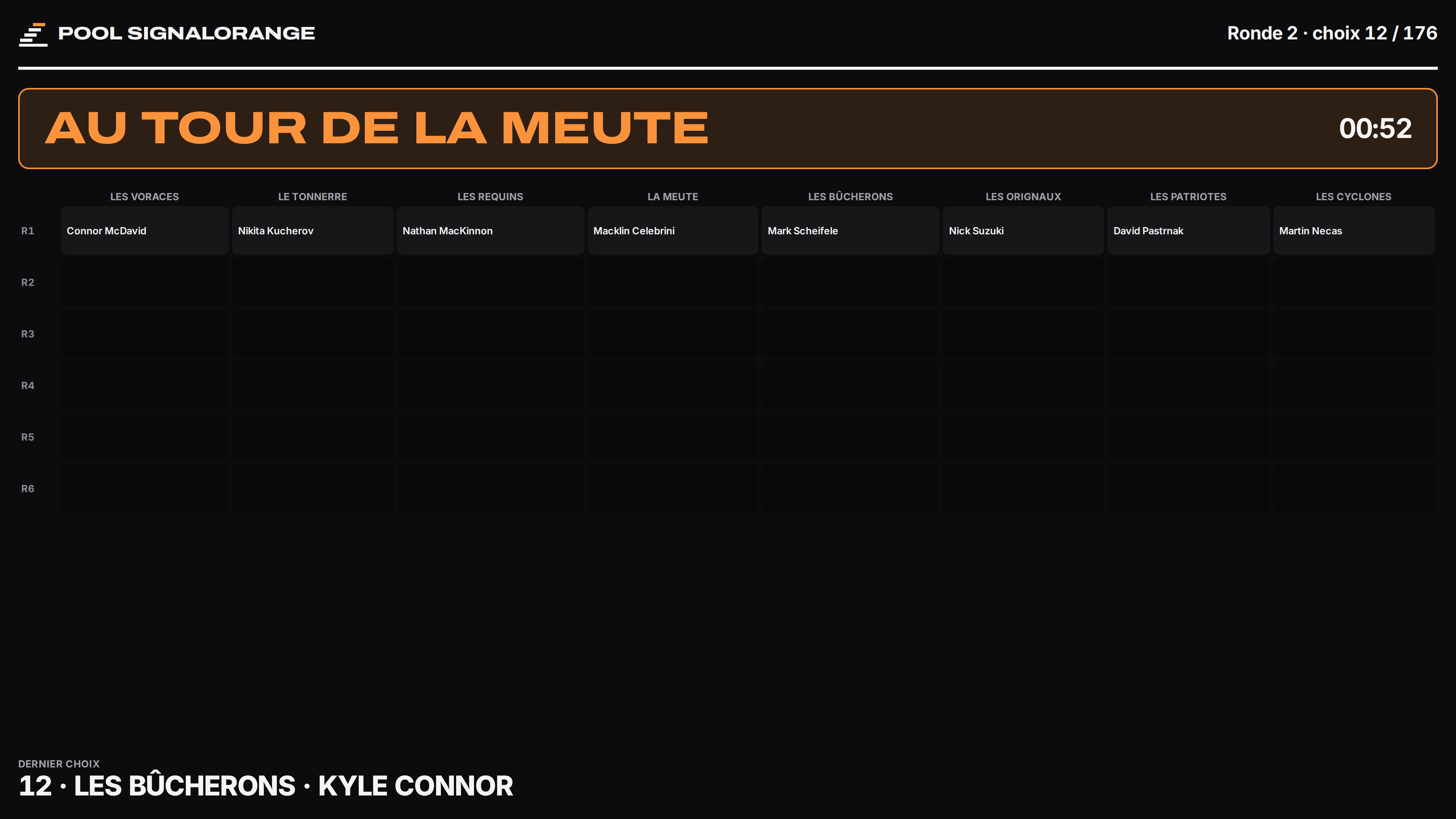 Le mode télé